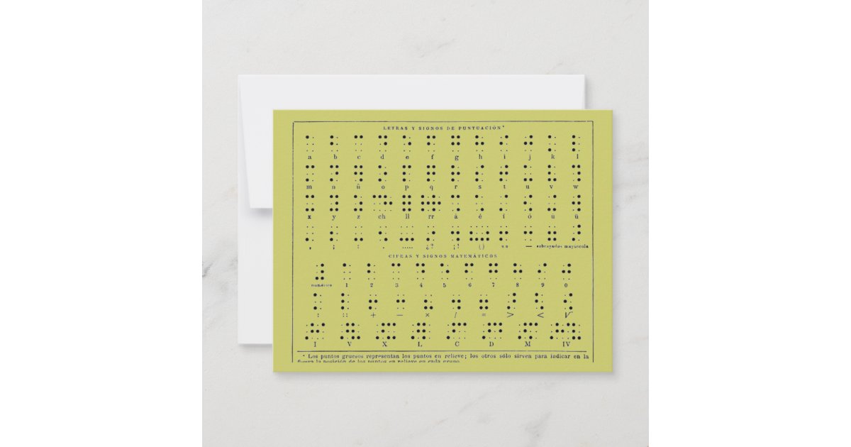 Braille Alphabet Postcard Zazzle