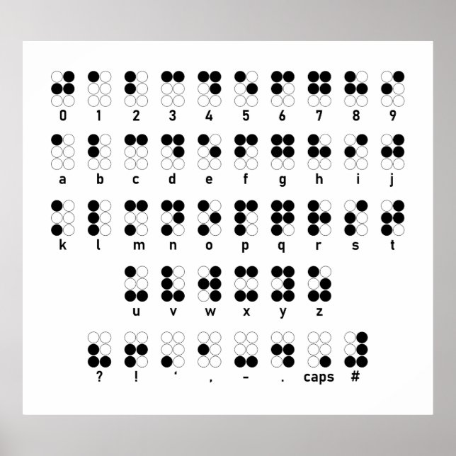 Braille alphabet poster (Front)