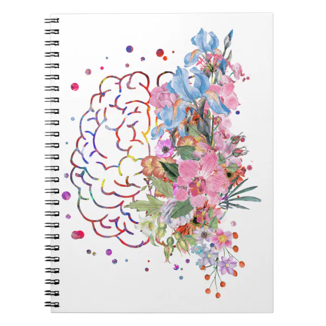 Brain anatomy notebook | Zazzle