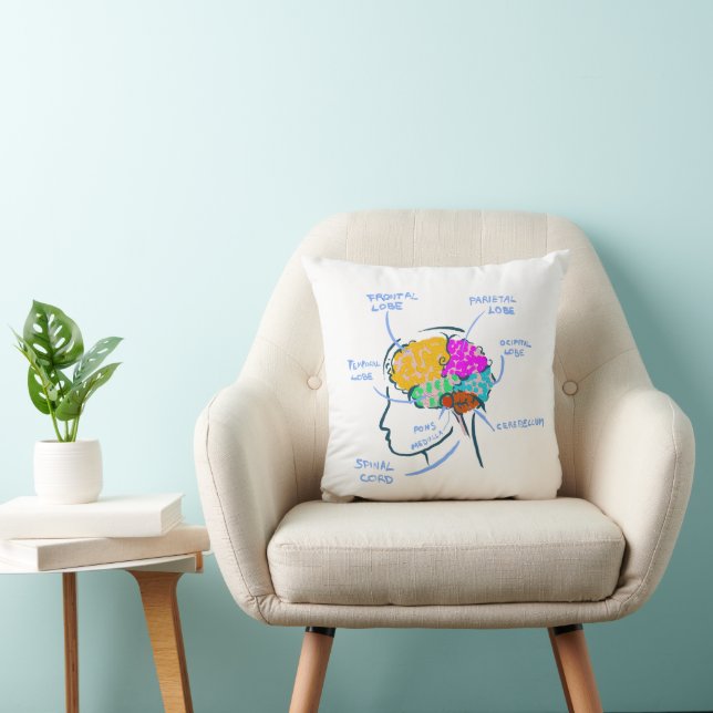Brain anatomy painted illustration with labels throw pillow (Chair)