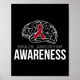 Brain Aneurysm Awareness  for Men Poster