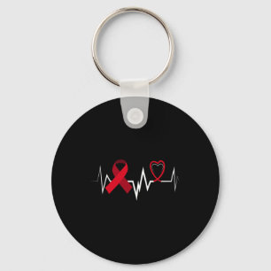 Brain Aneurysm Ribbon Brain Aneurysm Awareness Keychain