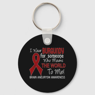 Brain aneurysm  Unbreakable Black Women Awareness  Keychain