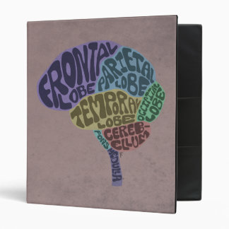 Brain Binder