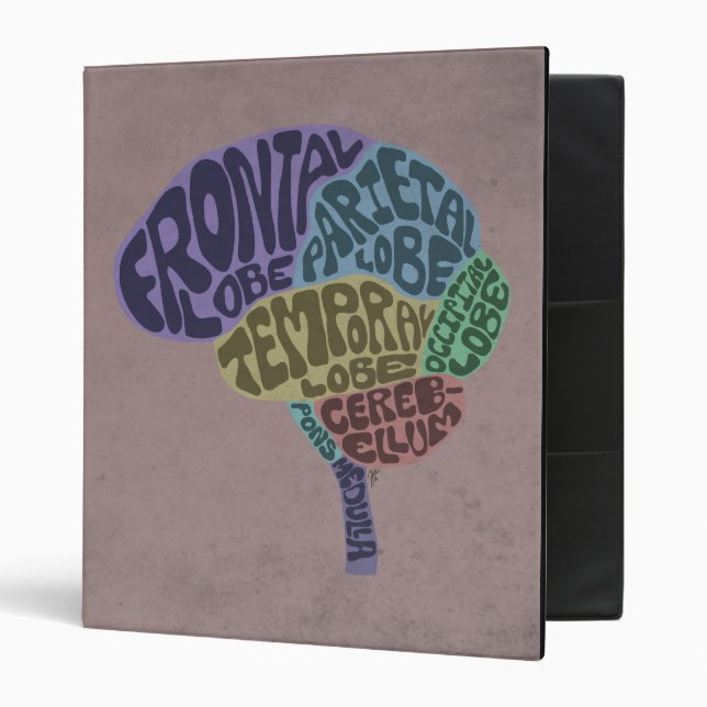 Brain Binder (Front/Inside)