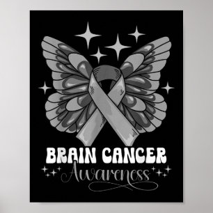 Brain Cancer Awareness _2  Poster