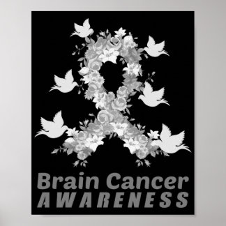Brain Cancer Awareness  Brain Tumor Gray Ribbon Poster