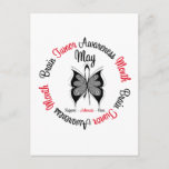 Brain Cancer Awareness Month - May Postcard