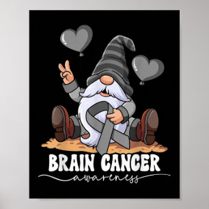Brain Cancer Awareness Poster