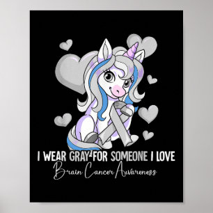 Brain Cancer Awareness  Poster