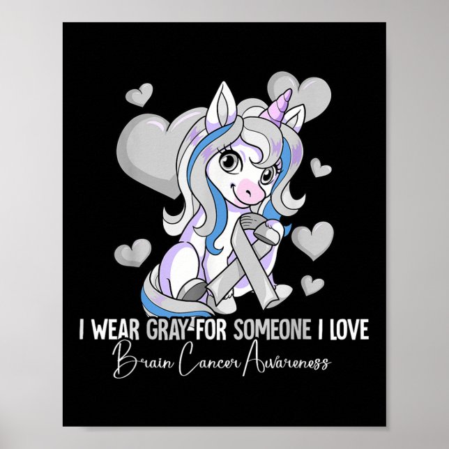 Brain Cancer Awareness  Poster (Front)