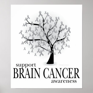 Brain Cancer Tree Poster