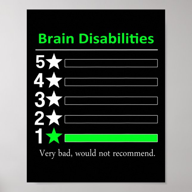 Brain Disabilities Very bad Disabilities Awareness Poster (Front)