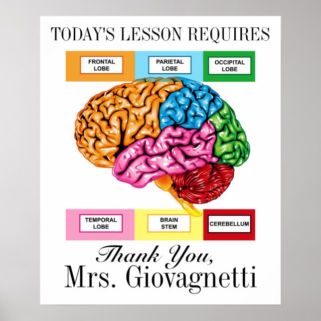 Brain Humor Teacher Poster (Front)
