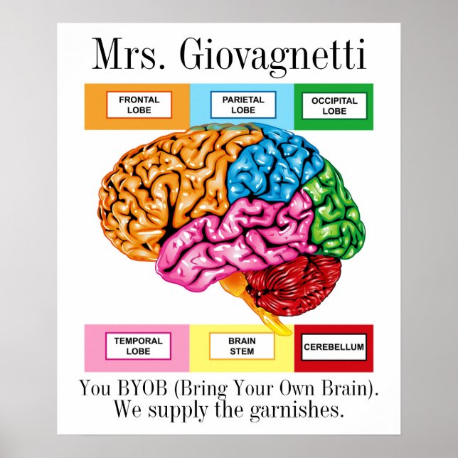 Brain Humor Teacher Poster (Front)