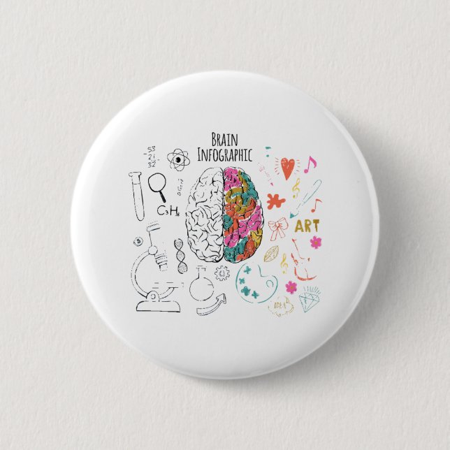 Brain Infographic Button (Front)