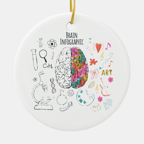 Brain Infographic Ceramic Ornament