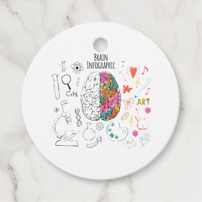 Brain Infographic Favor Tags (Front)