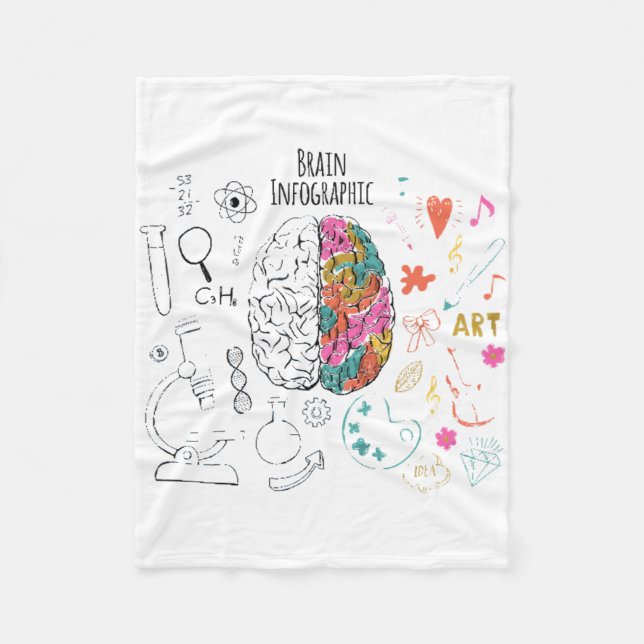 Brain Infographic Fleece Blanket (Front)