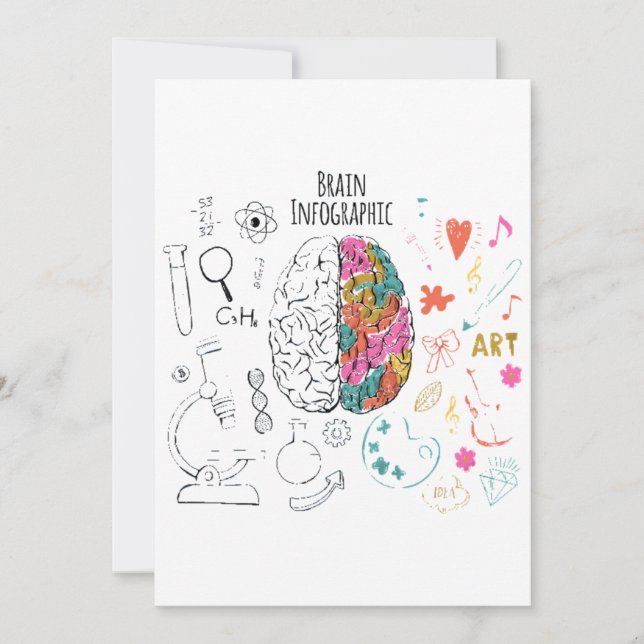 Brain Infographic Invitation (Front)