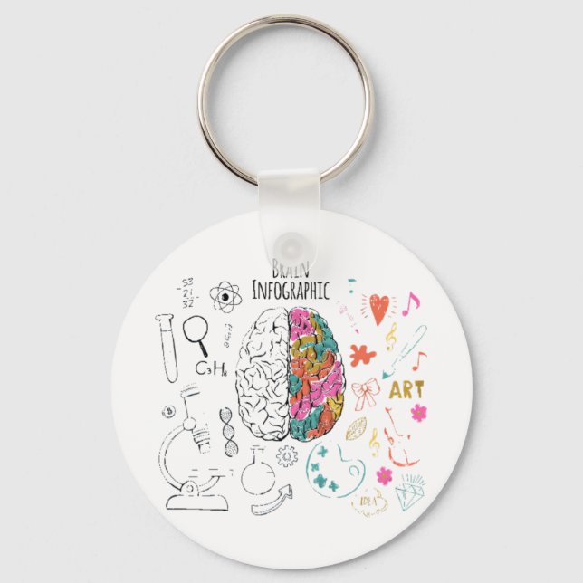 Brain Infographic Keychain (Front)