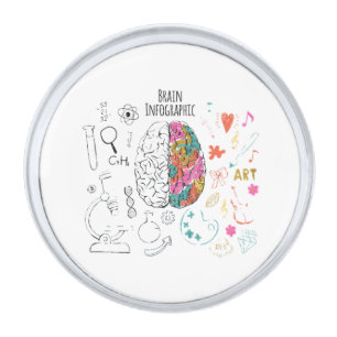 Brain Infographic Silver Finish Lapel Pin
