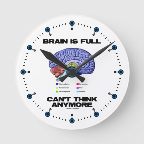 Brain Is Full Cant Think Anymore Brain Anatomy Round Clock