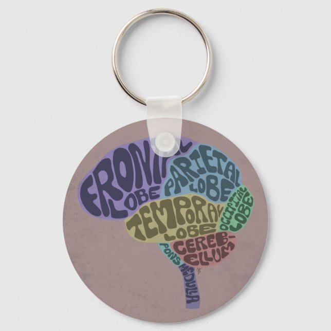 Brain Keychain (Front)