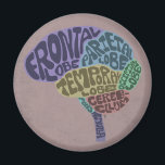 Brain Magnet<br><div class="desc">A clever illustration labeling the parts of the brain with typography. Makes a great geek gift for a science/math and technology lover, or anyone who loves to use their brain for all it's worth!</div>