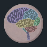 Brain Magnet<br><div class="desc">A clever illustration labeling the parts of the brain with typography. Makes a great geek gift for a science/math and technology lover,  or anyone who loves to use their brain for all it's worth!</div>