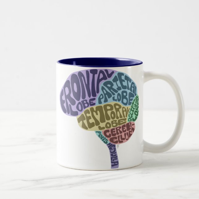 Brain Mug (Right)