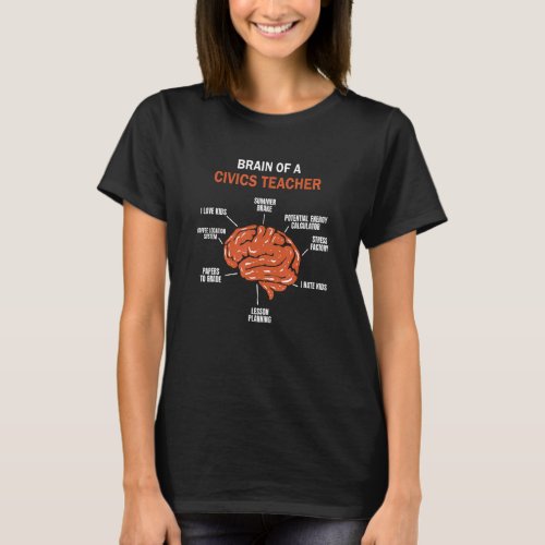 Brain of a Civics Teacher T_Shirt