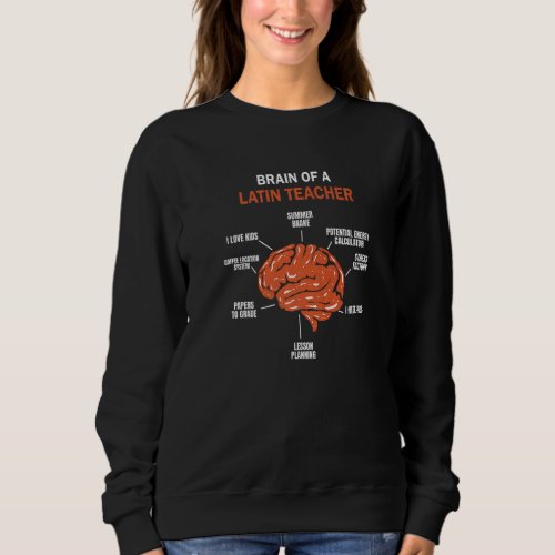 Brain of a Latin Teacher Sweatshirt