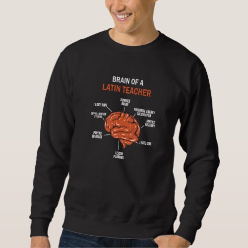 Brain of a Latin Teacher Sweatshirt