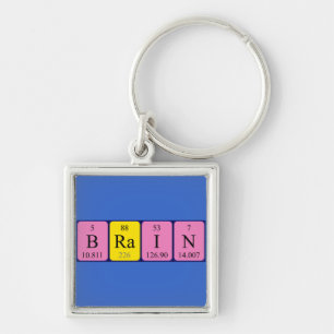 Brain periodic table name keyring