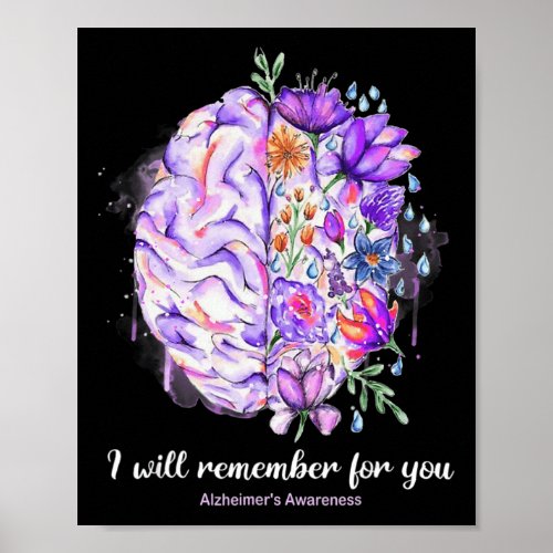 Brain Remember For You Alzheimerheimer Brain Aware Poster