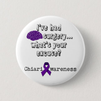 Brain Surgery Button
