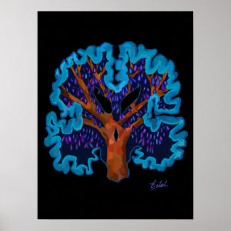 Brain tree design poster