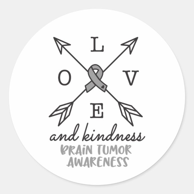Brain Tumor Awareness, brain cancer Classic Round Sticker (Front)