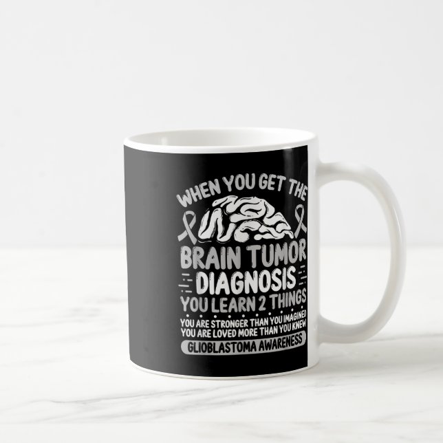Brain Tumor Awareness Grey Ribbon Glioblastoma Dia Coffee Mug (Right)
