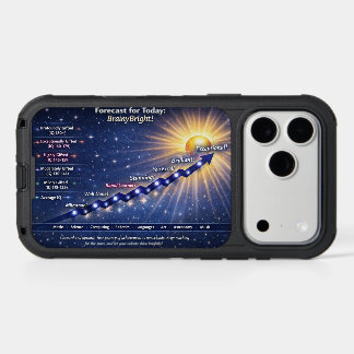 BrainyBright Weather! iPhone 17 Pro Max Case
