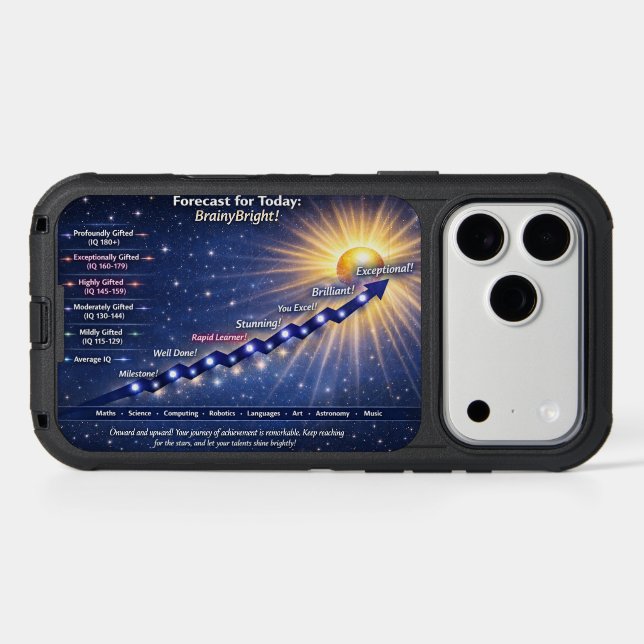 BrainyBright Weather! Otterbox iPhone Case (Back Horizontal)