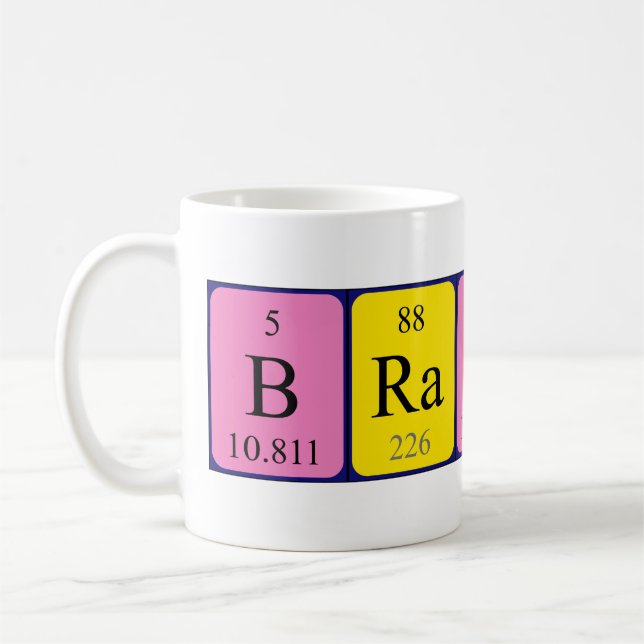 Braith periodic table name mug (Left)