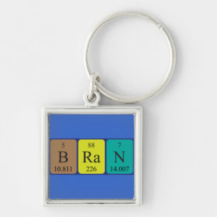 Bran periodic table name keyring