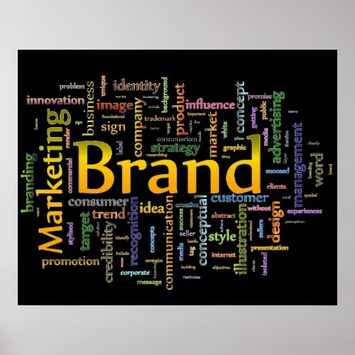 Brand and Marketing  Related Text Black Poster