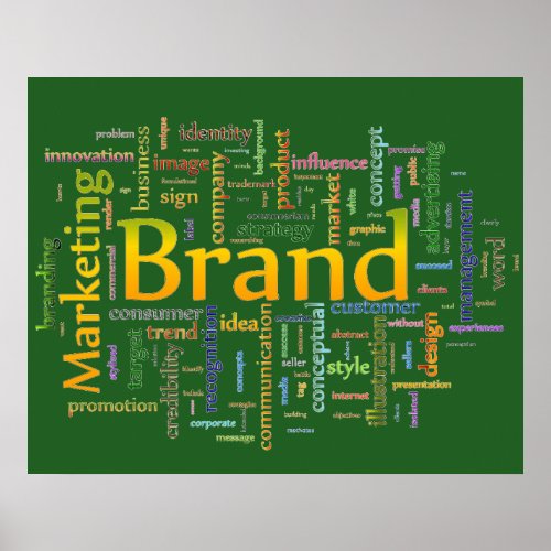 Brand and Marketing  Related Text Green Poster