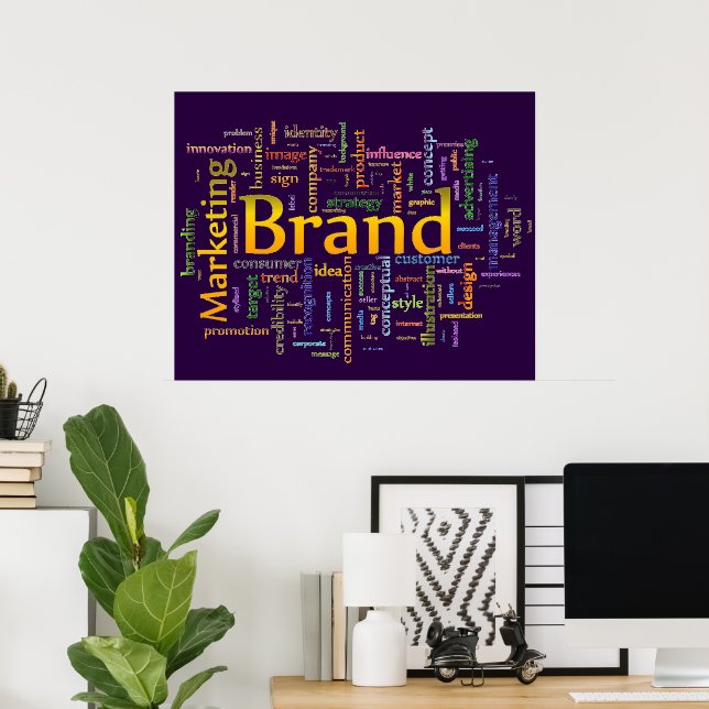 Brand & Marketing Word Cloud Poster (Home Office)