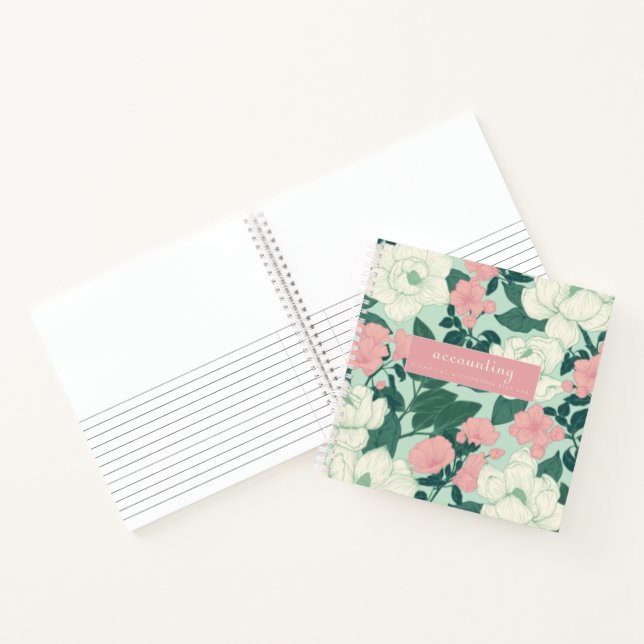 brandes mini lab notebook (Inside)