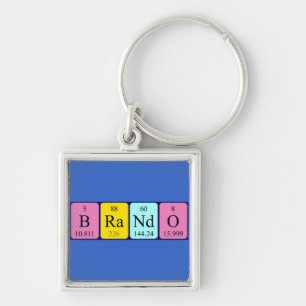Brando periodic table name keyring