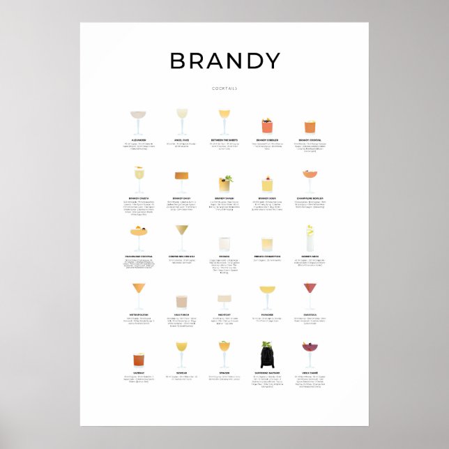 Brandy Cocktails Collection Poster (Front)